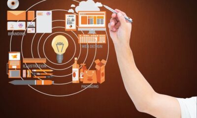 Complete Guide on Multpo Uses