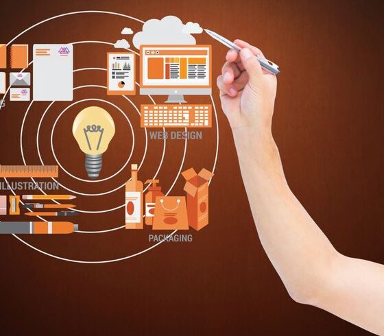 Complete Guide on Multpo Uses