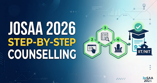 What to Do After JEE Main 2026 JoSAA Counselling Process