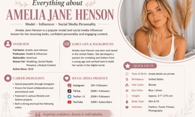 Everything about Amelia Jane Henson
