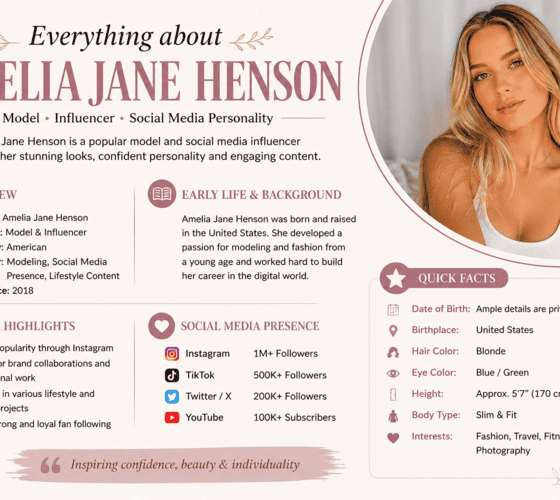 Everything about Amelia Jane Henson