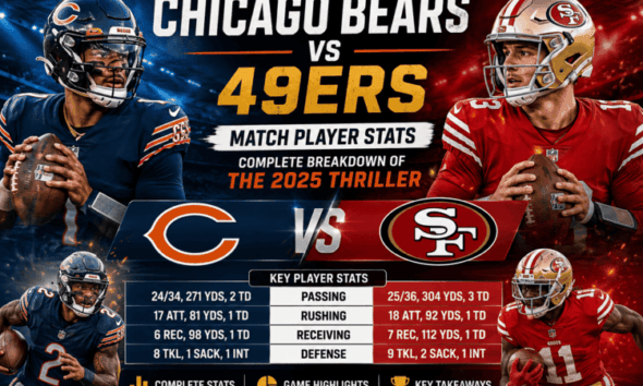 Chicago Bears vs 49ers Match Player Stats (1)