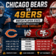 Chicago Bears vs 49ers Match Player Stats (1)