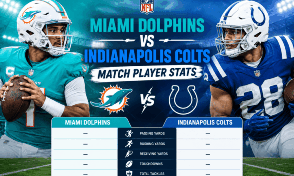 Explore Miami Dolphins vs Indianapolis Colts match player stats, including passing, rushing, receiving, touchdowns, tackles, and key player performances.