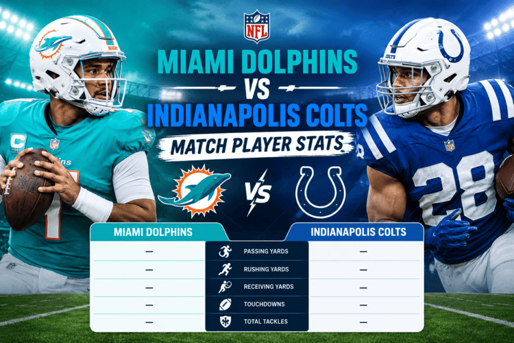 Explore Miami Dolphins vs Indianapolis Colts match player stats, including passing, rushing, receiving, touchdowns, tackles, and key player performances.